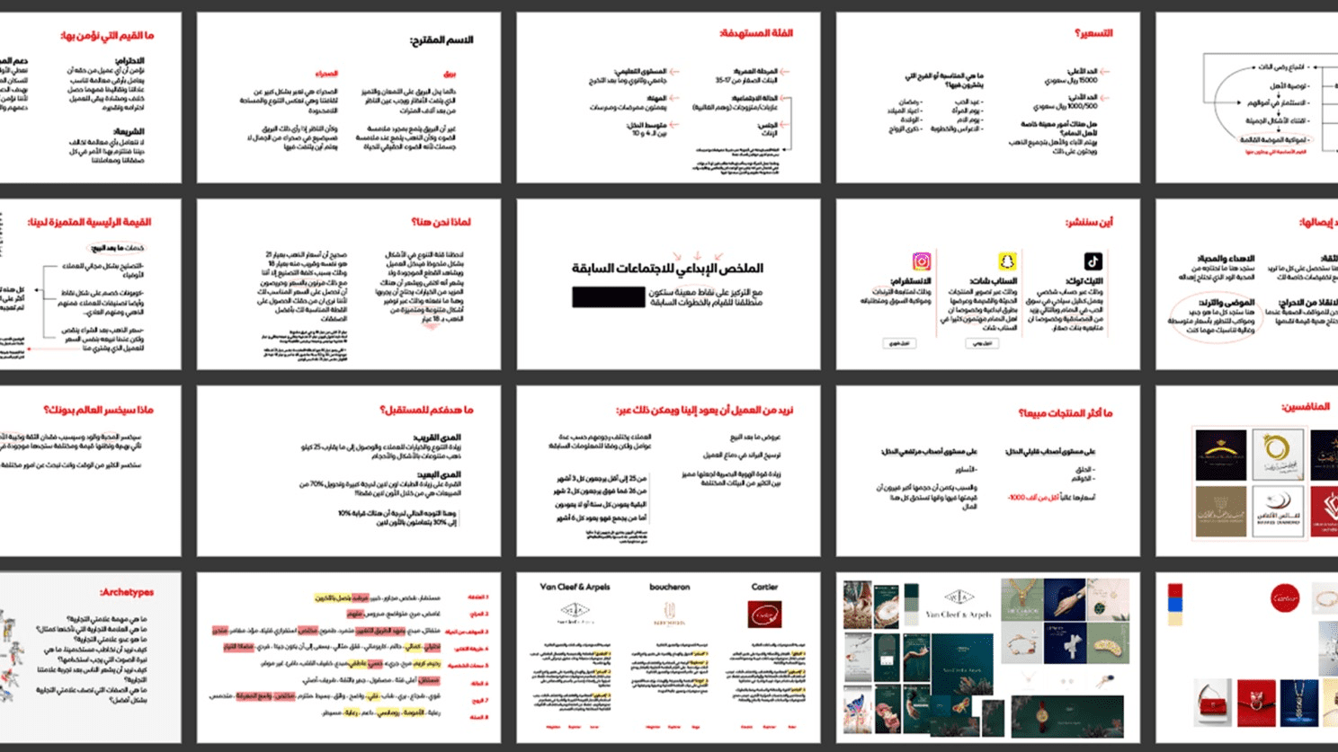 تصميم هوية بصرية كاملة لمتجر مجوهرات 2 استراتيجية بريق الصحراء