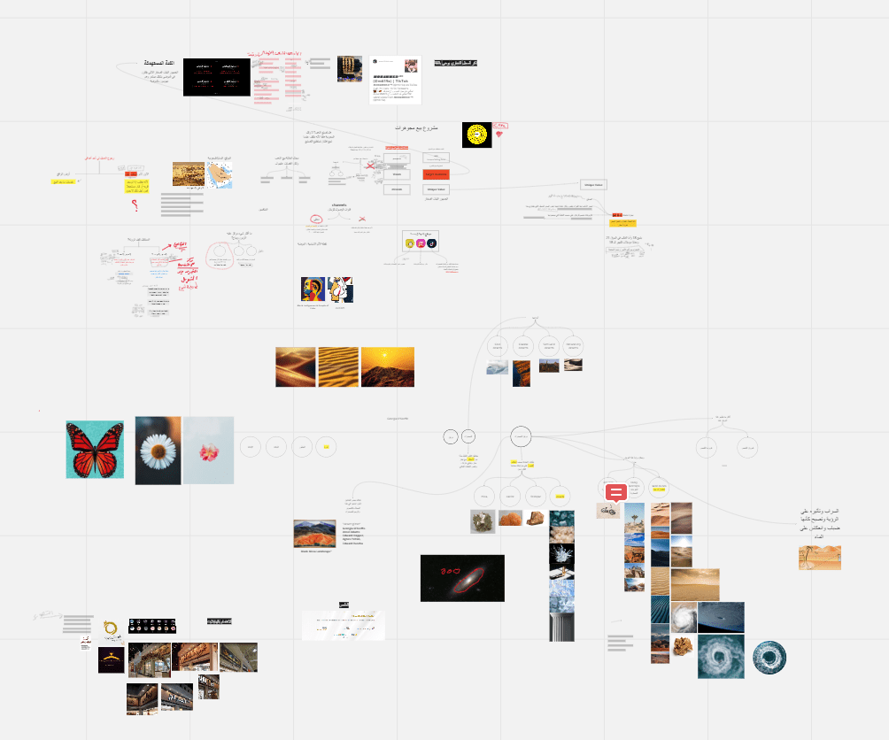 تصميم هوية بصرية كاملة لمتجر مجوهرات 7 عصف ذهني الشعار هوية بريق الصحراء بصرية