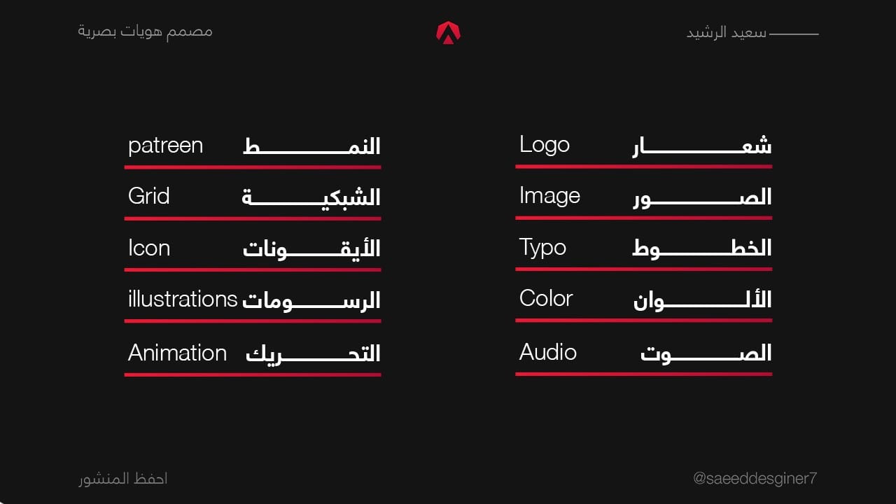 10 عناصر أساسية لتبدأ في مسيرة بناء العلامة التجارية