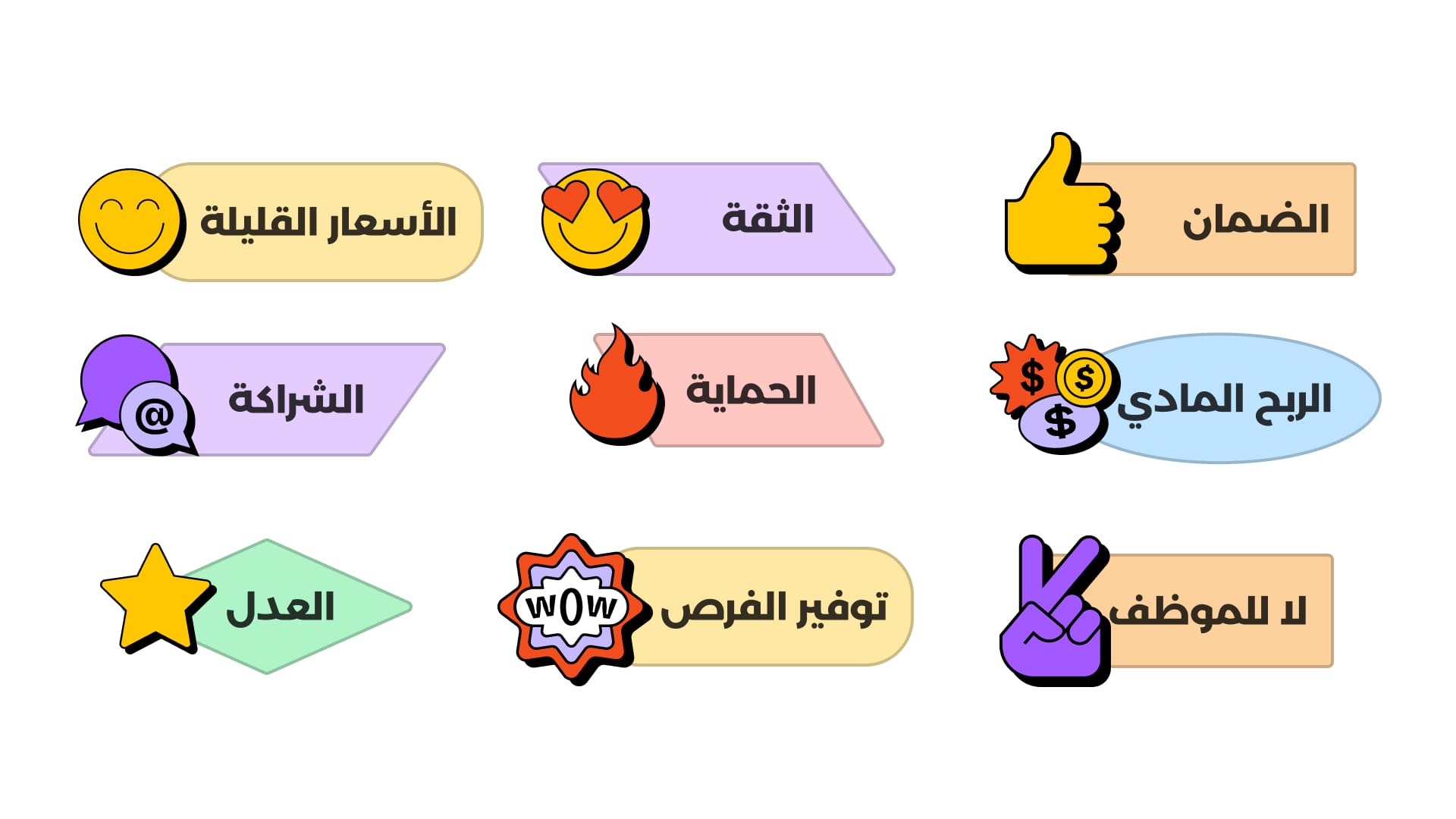 أهم الصفات وسمات منصة كفيل قبل حذف وترتيبها