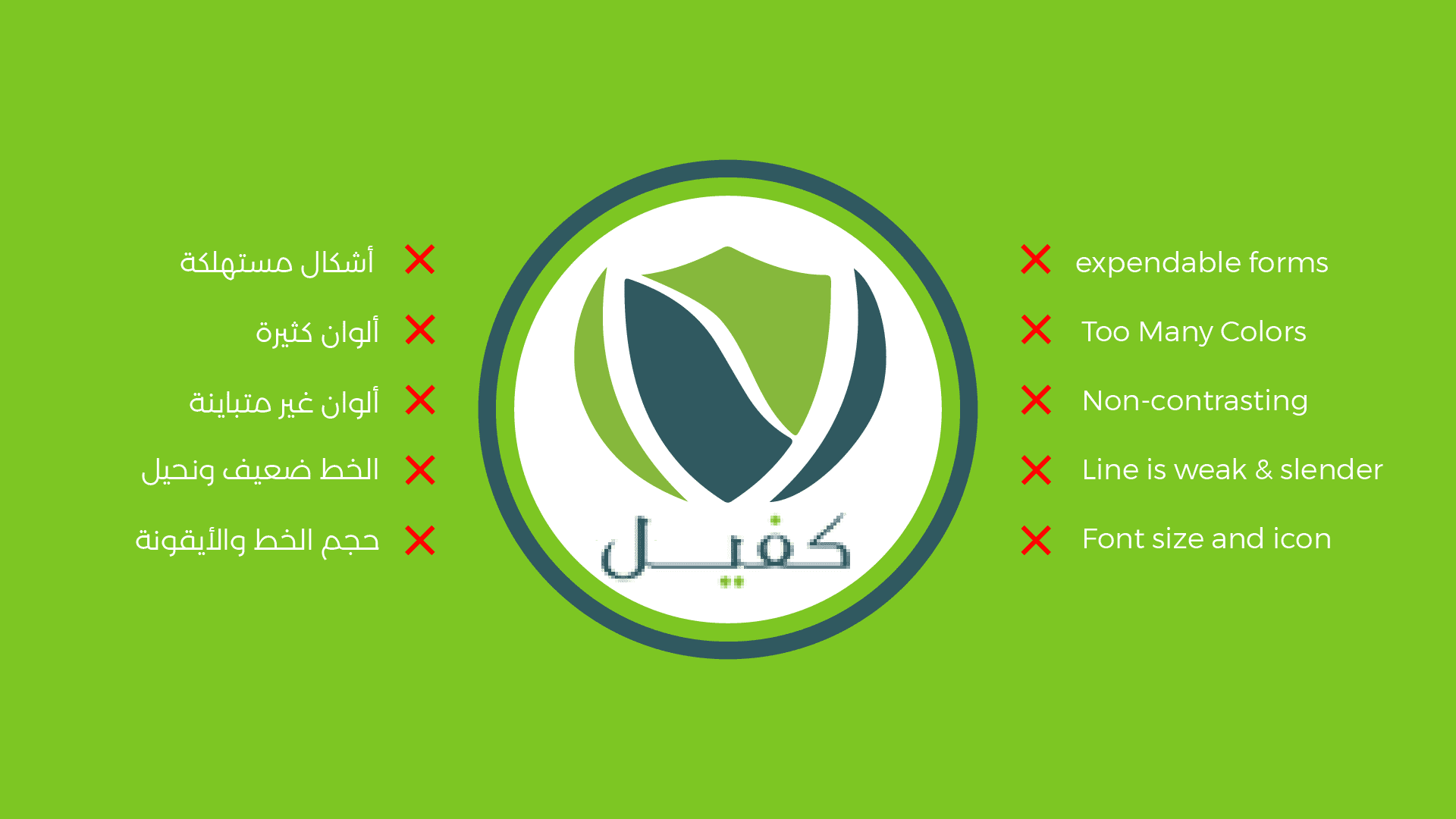 03 تنقيط الشعار الأخطاء