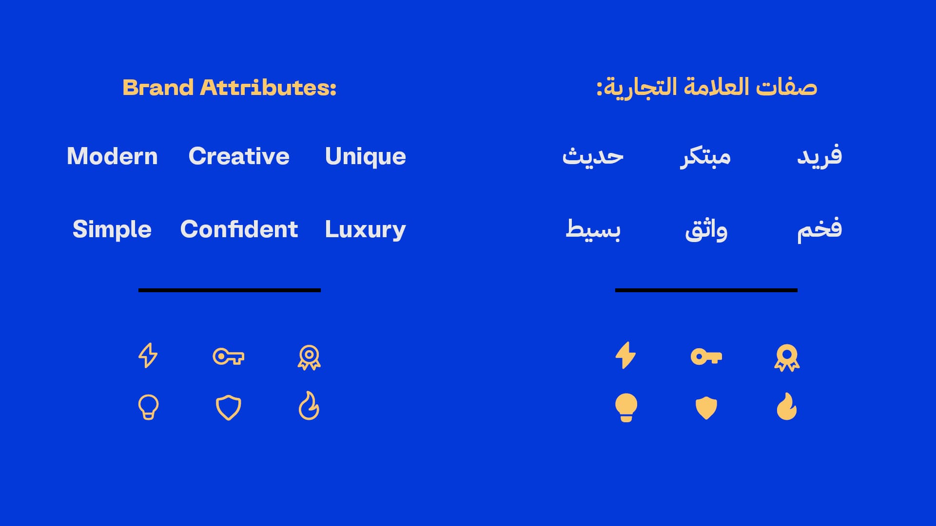 04 Guid Visual Identity Ryget Presentation5