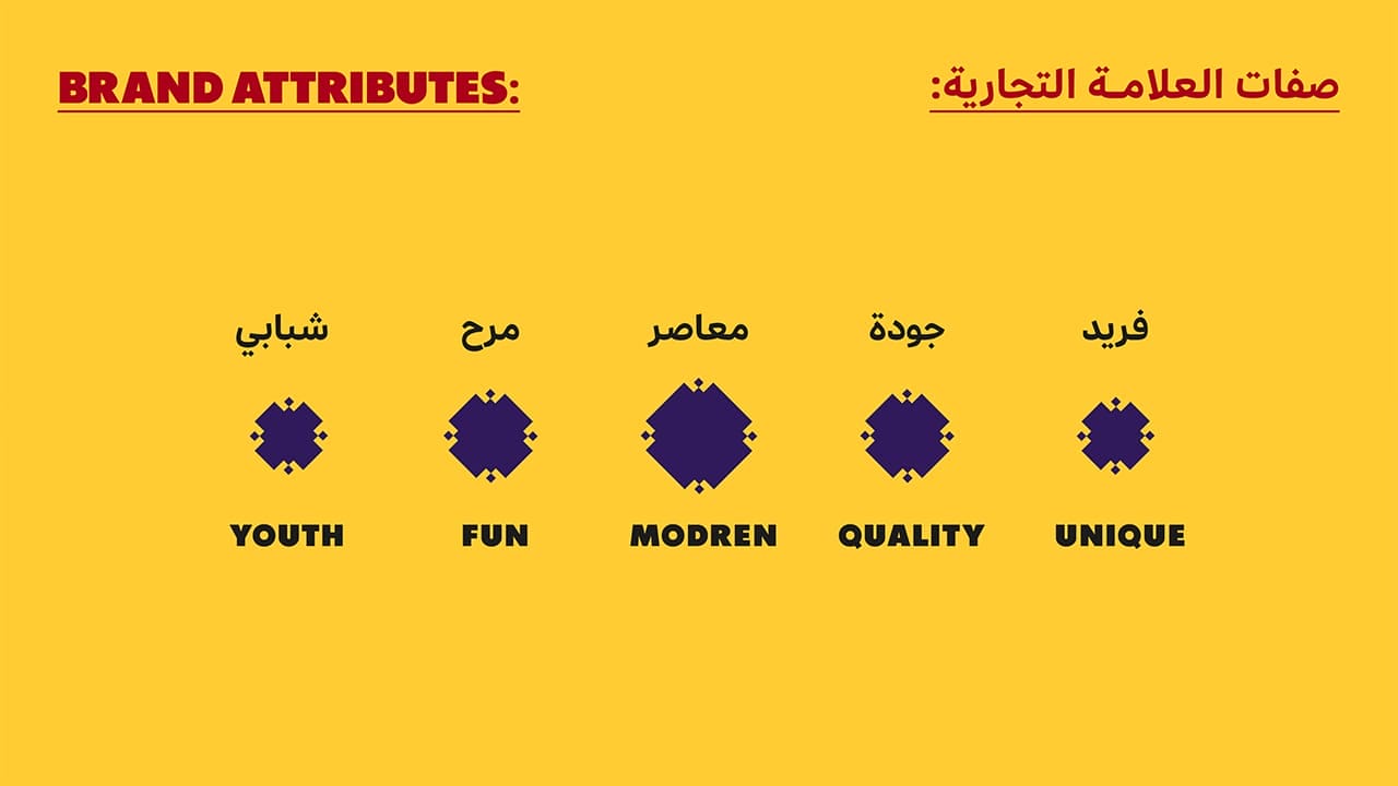 هوية بصرية مطعم هوت بوم 4 04 ReBrand Hot Pom Brand Guid 2022 New6