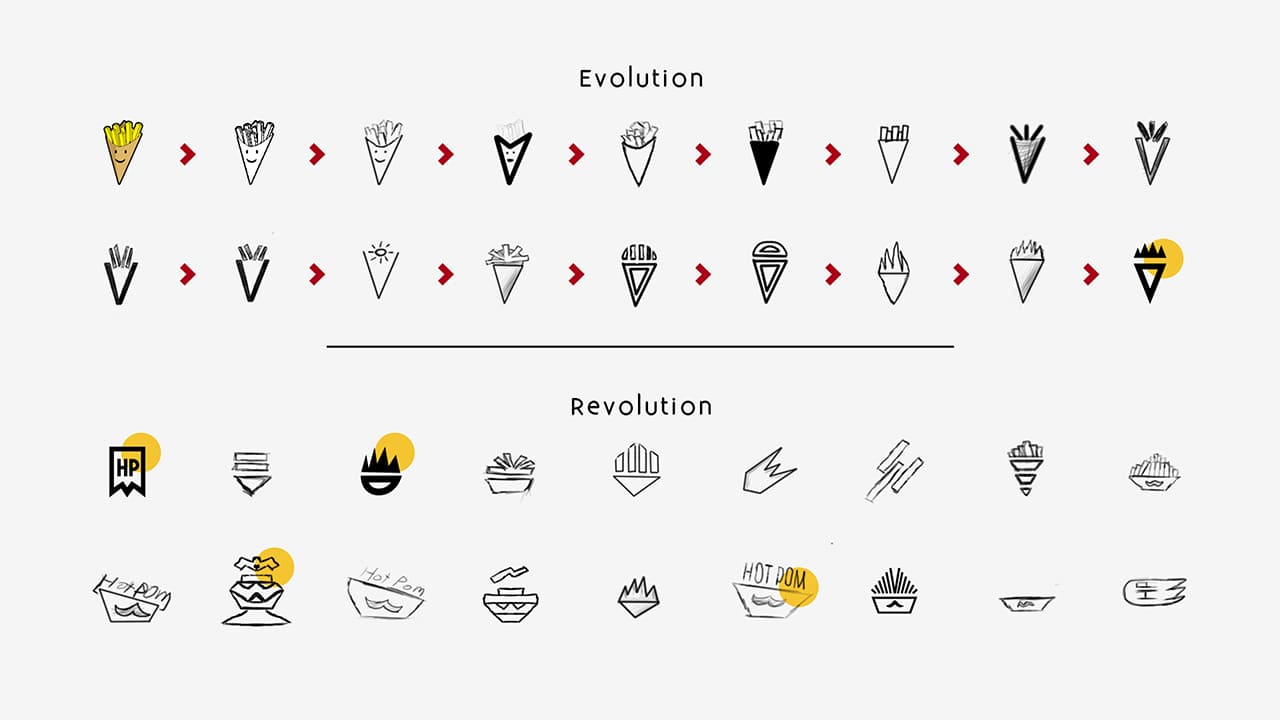 07 ReBrand Hot Pom Brand Guid 2022 New9