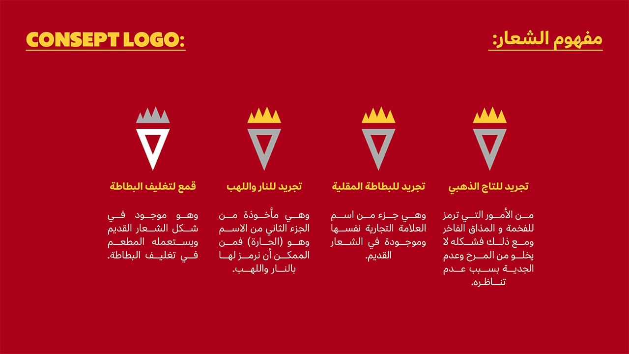 هوية بصرية مطعم هوت بوم 8 08 ReBrand Hot Pom Brand Guid 2022 New10