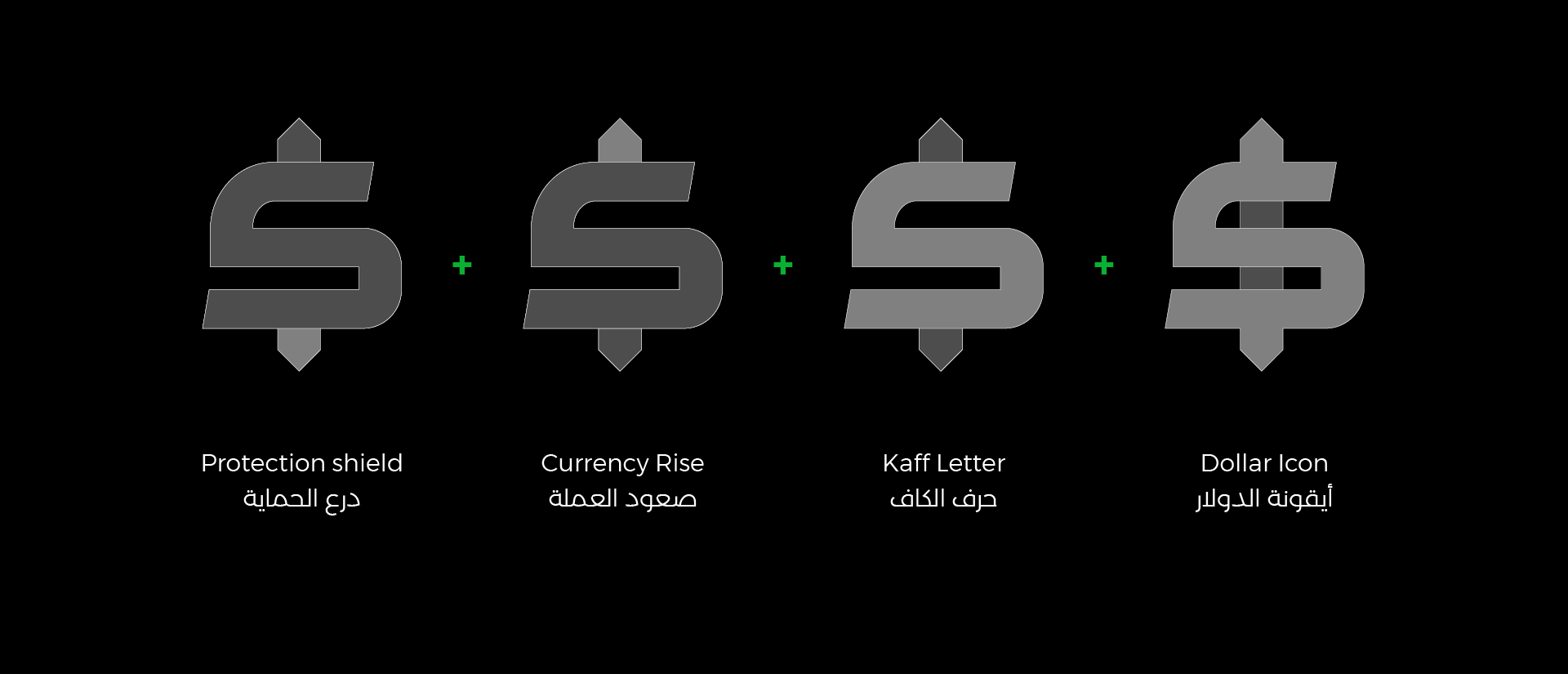 08 تنقيط الشعار المعنى