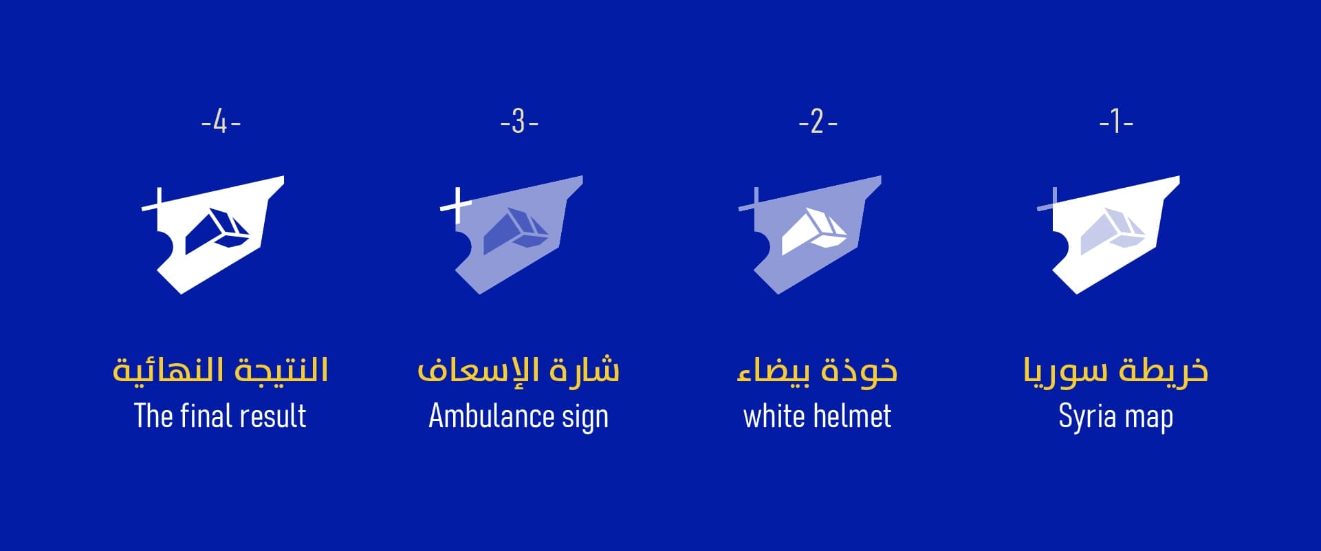 هوية بصرية الخوذ البيضاء | الدفاع المدني السوري 6 logo consept 18