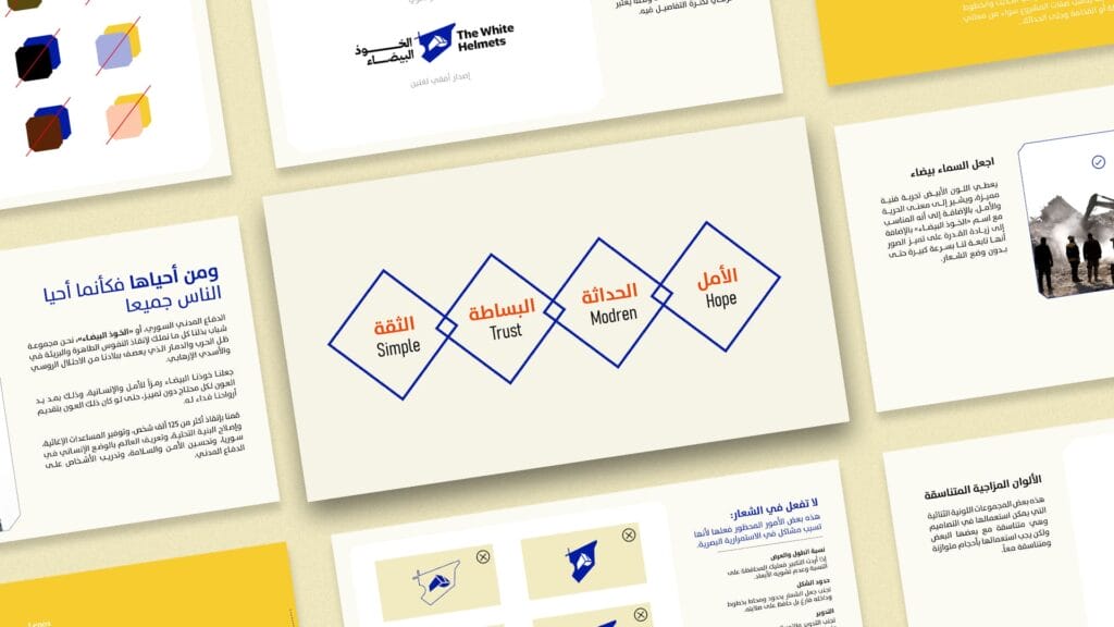 كل شركة لديها دليل إرشادي للهوية البصرية 2 دليل الهوية البصرية | هوية الدفاع المدني
