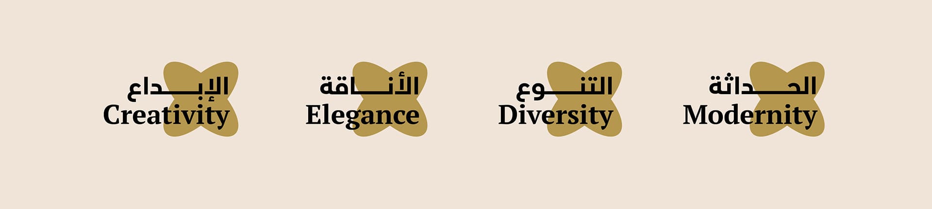المعاني والسمات
