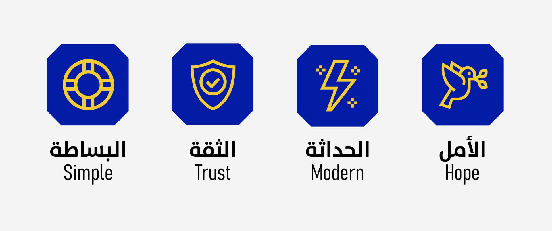 ثص 08