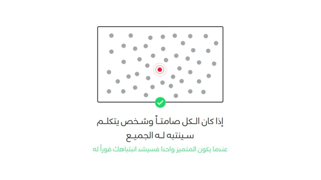 جذب الانباه إلى الشعار | الشعار المؤثر