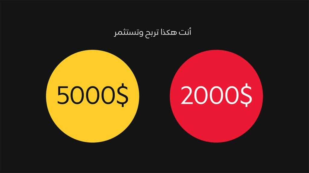 العقلية الصحيحة للربح شعار احترافي رخيص