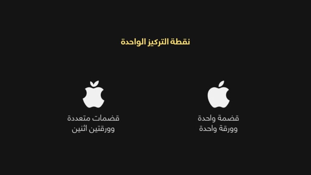 اجعل أي شعار جذاب بهذه الطريقة 1 جذب الانباه إلى الشعار | الشعار المؤثر