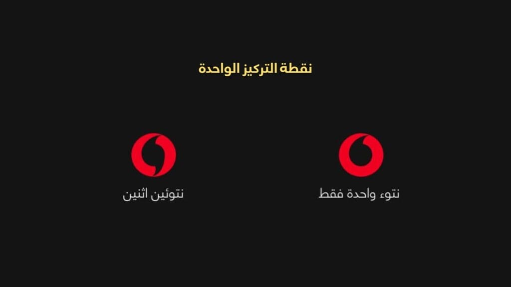 جذب الانباه إلى الشعار | الشعار المؤثر