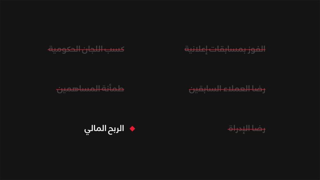 لا تقلد الشركات الكبيرة، لماذا؟ 1 السبب الذي يشتري على أساسه المشروع الصغير