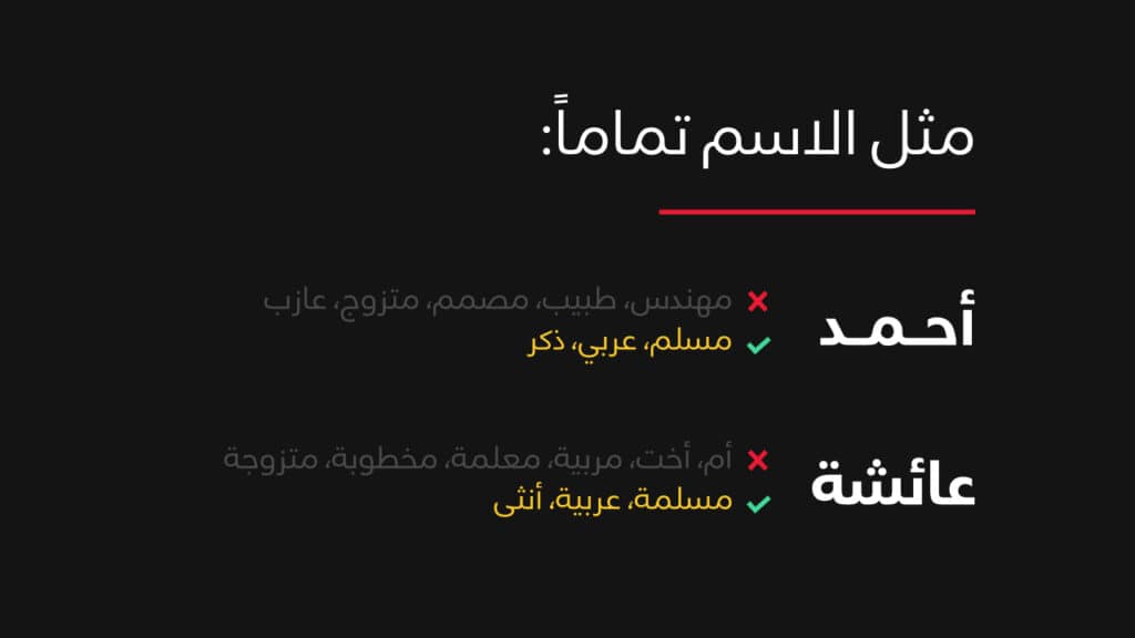 الشعار مثل الاسم