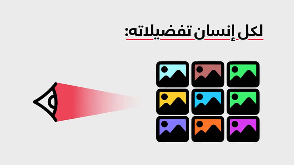لكل إنسان تفضيلاته | تحديد الفئة المستهدفة