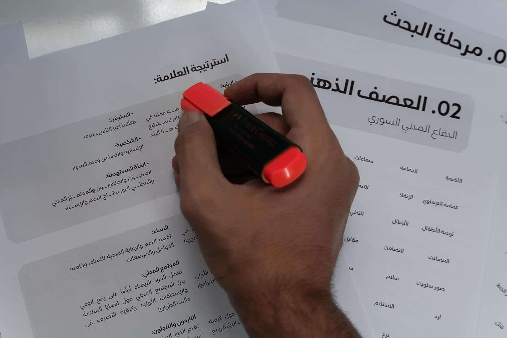استراتيجية الهوية البصرية