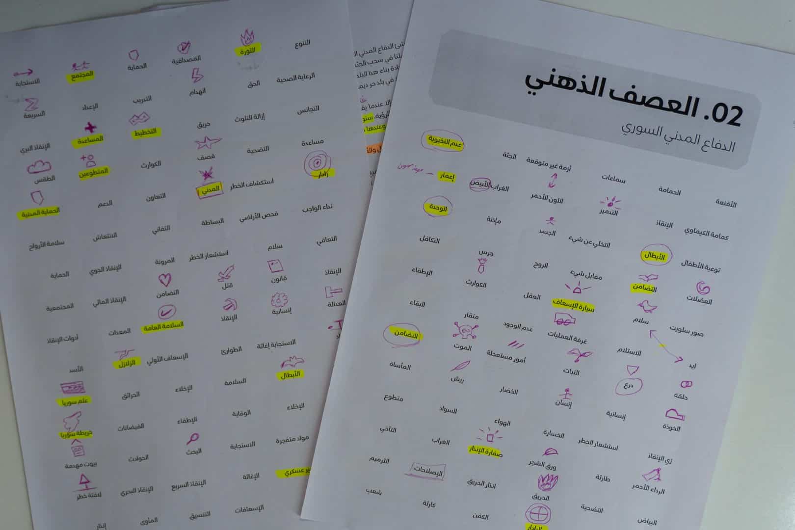 تطوير الهوية البصرية | الخوذ البيضاء 23 العصف الذهني لصنع الهوية البصرية