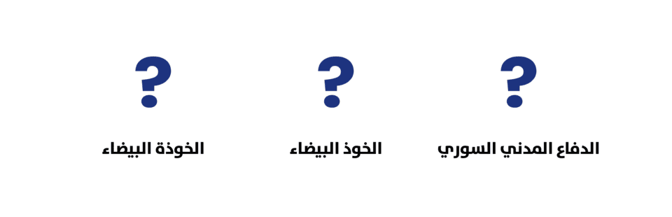 تطوير الهوية البصرية | الخوذ البيضاء أنموذجا 14 تطوير الهوية البصرية الخوذ البيضاء اختيار الاسم