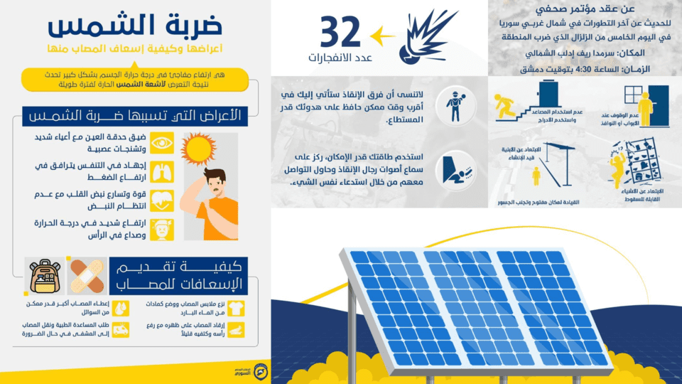 تطوير الهوية البصرية | الخوذ البيضاء أنموذجا 11 تطوير الهوية البصرية الخوذ البيضاء التصاميم القديمة