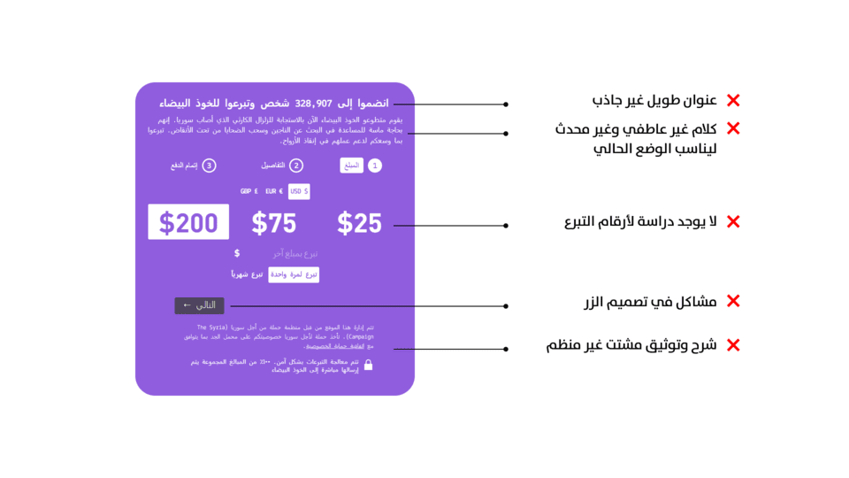 تطوير الهوية البصرية | الخوذ البيضاء 13 تطوير الهوية البصرية الخوذ البيضاء تحليل هوية الموقع