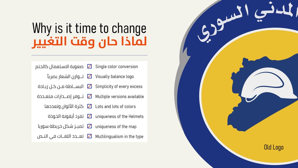 تطوير الهوية البصرية | الخوذ البيضاء 9 مشاكل الشعار القديم