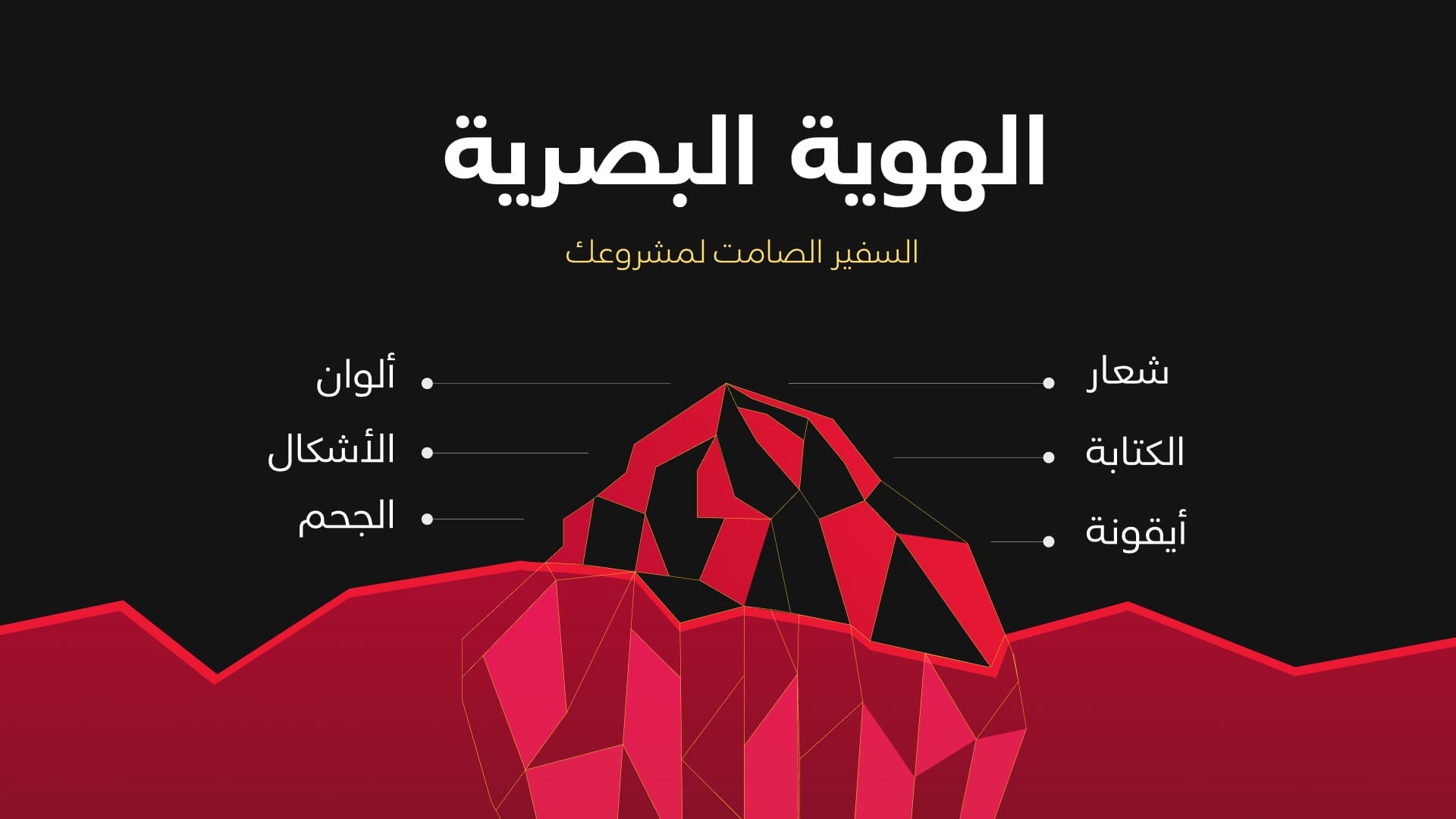 الهوية البصرية السفير الصامت لمشروعك