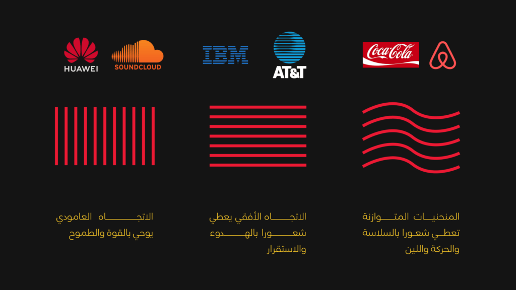 المعاني النفسية للخطوط 2