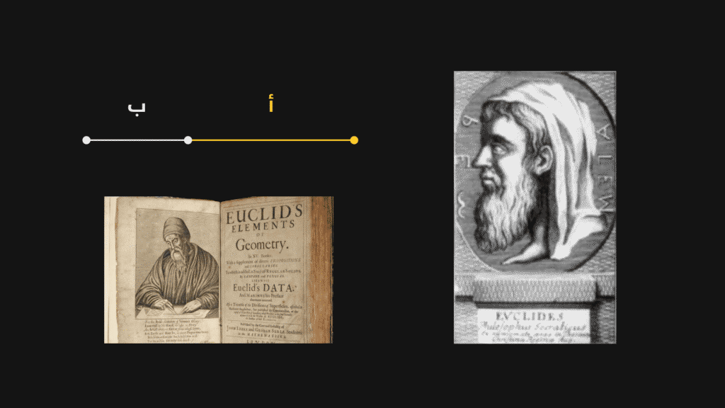 النسبة الذهبية تكلم عنها إقليدس في كتابه العناصر