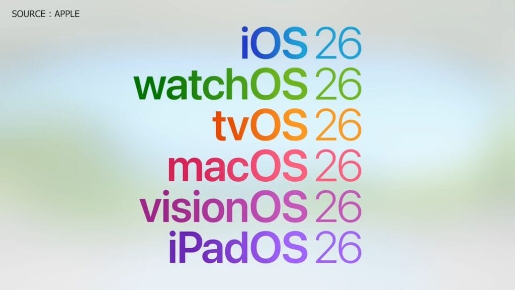 هوية آبل الجديدة الزجاج السائل IOS 26 20 أنظمة التشغيل لآبل بالهوية البصرية الجديدة