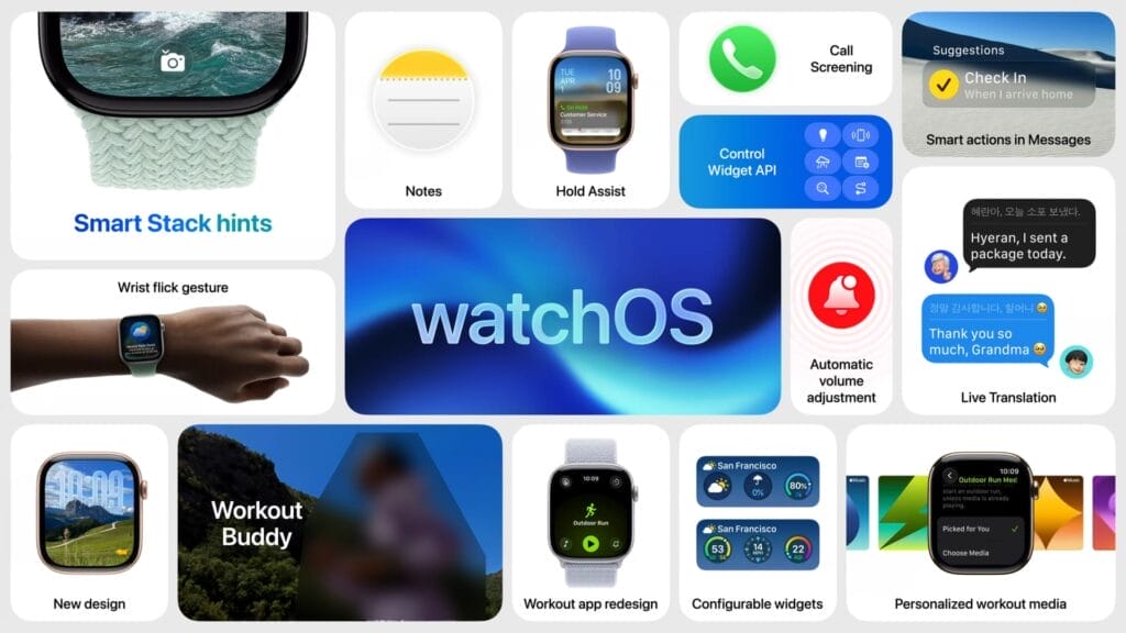 هوية آبل الجديدة الزجاج السائل IOS 26 22 أنظمة التشغيل للساعات بالهوية البصرية الجديدة لآبل
