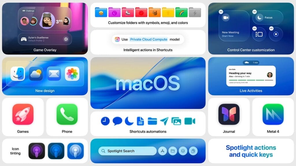 هوية آبل الجديدة الزجاج السائل IOS 26 23 أنظمة التشغيل للكمبيوتر بالهوية البصرية الجديدة لآبل