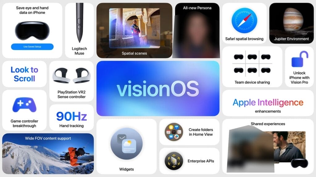 هوية آبل الجديدة الزجاج السائل IOS 26 24 أنظمة التشغيل للنظارات بالهوية البصرية الجديدة لآبل