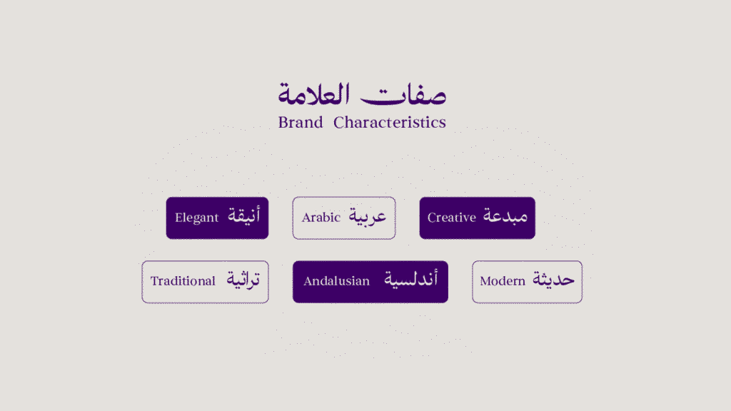 هوية بصرية عربية أندلسية لساعات نسائية 1 صفات العلامة