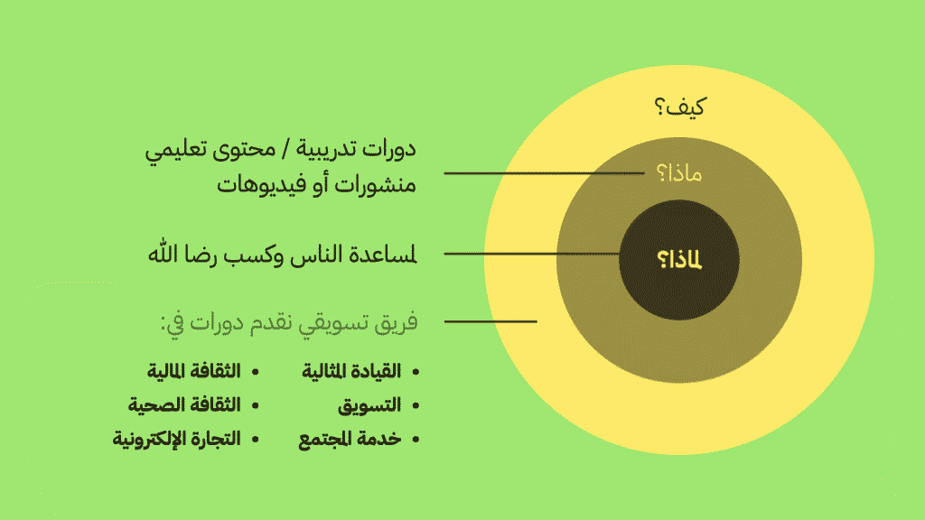 هوية بصرية شخصية 26