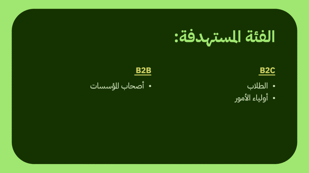 بناء الهوية البصرية الشخصية 8 خطوات 2 هوية بصرية شخصية 6