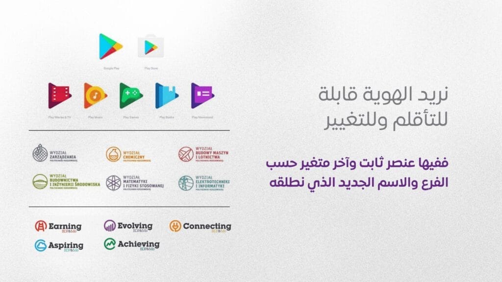 تصميم هوية بصرية لمتجر إلكتروني | فلك كارد 9 12 optimized