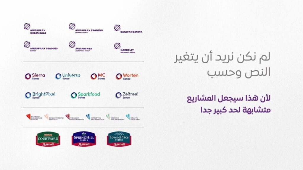 تصميم هوية بصرية لمتجر إلكتروني | فلك كارد 10 13 optimized