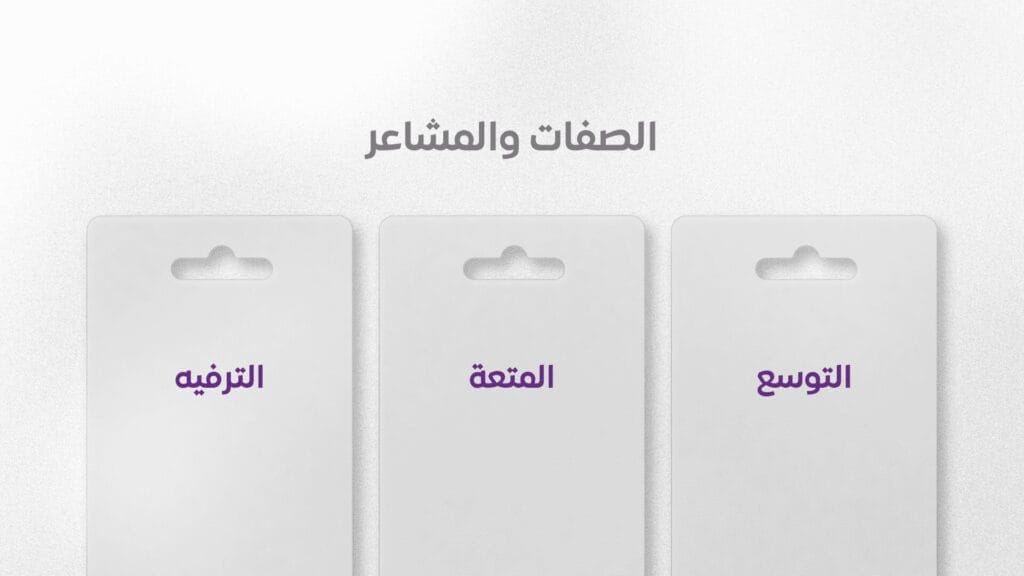 تصميم هوية بصرية لمتجر إلكتروني | فلك كارد 4 7 optimized