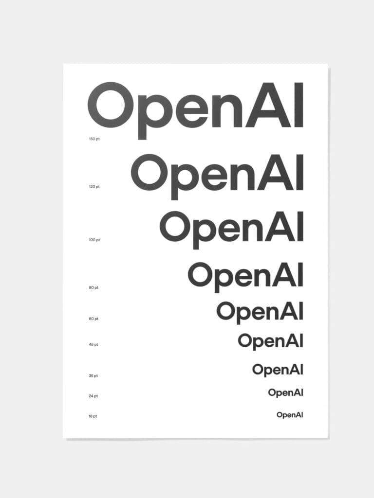 هوية Chat GPT الجديدة | هوية النقطة 2 openai logo repeated a optimized