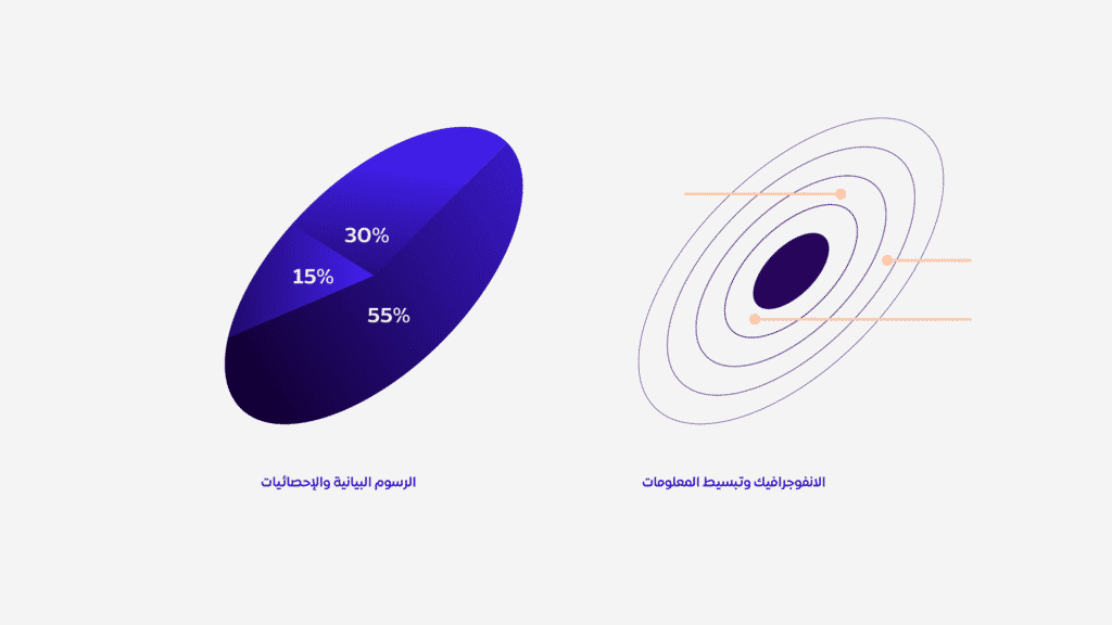 الاحصائيات والانفوجرافي optimized