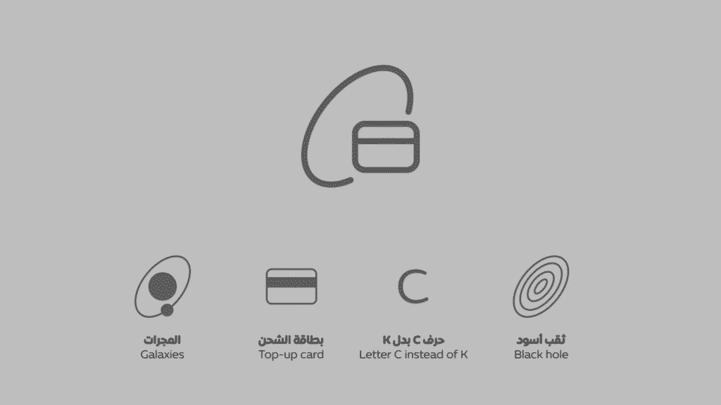 معنى الشعار