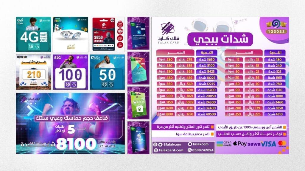 نظرة عامة عن الهوية القدمة