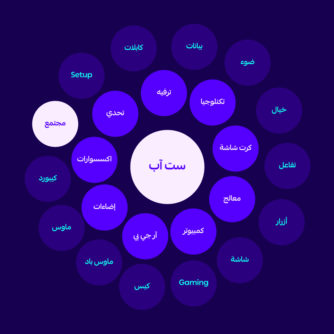 هوية بصرية لمتجر إلكتروني 14